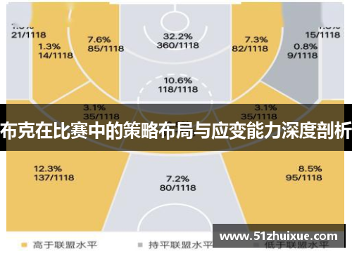 布克在比赛中的策略布局与应变能力深度剖析