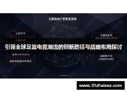 引领全球足篮电竞潮流的创新路径与战略布局探讨